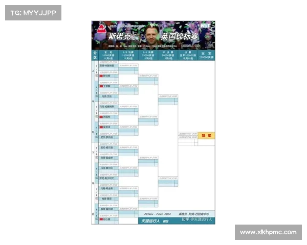 全面解析英联赛杯最新比赛规则及赛制亮点详尽说明
